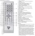 VITEK VT-4078BK пульт для DVD-плеера VITEK